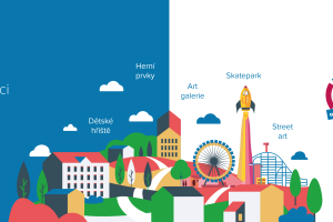 Participace - hlasování